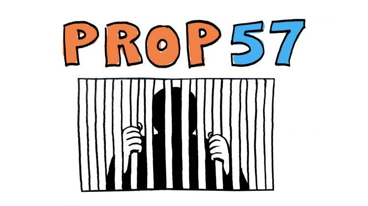 prop57icon