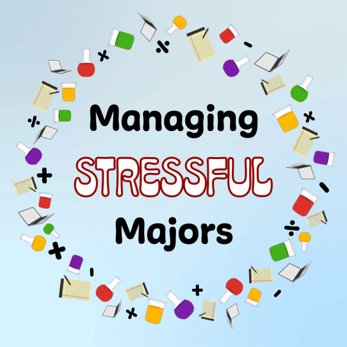 In the center is the words "managing stressful majors" with "stressful" emphasized in a white font with a dark red outline. In a circle surrounding the words, is a collage of various major related objects, including beakers, math symbols, a laptop and a notepad.